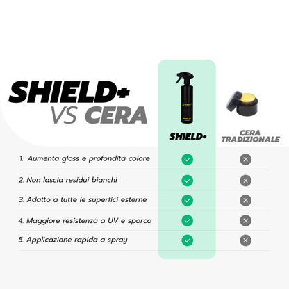 Shield Plus